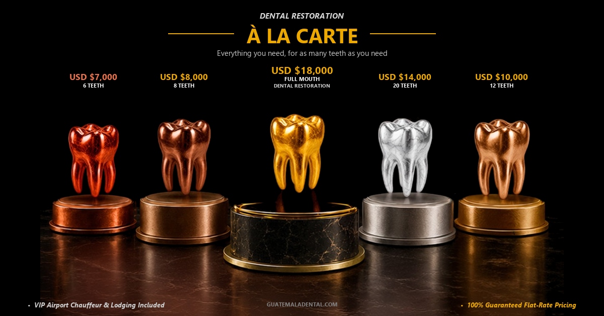 5 dental restoration packages